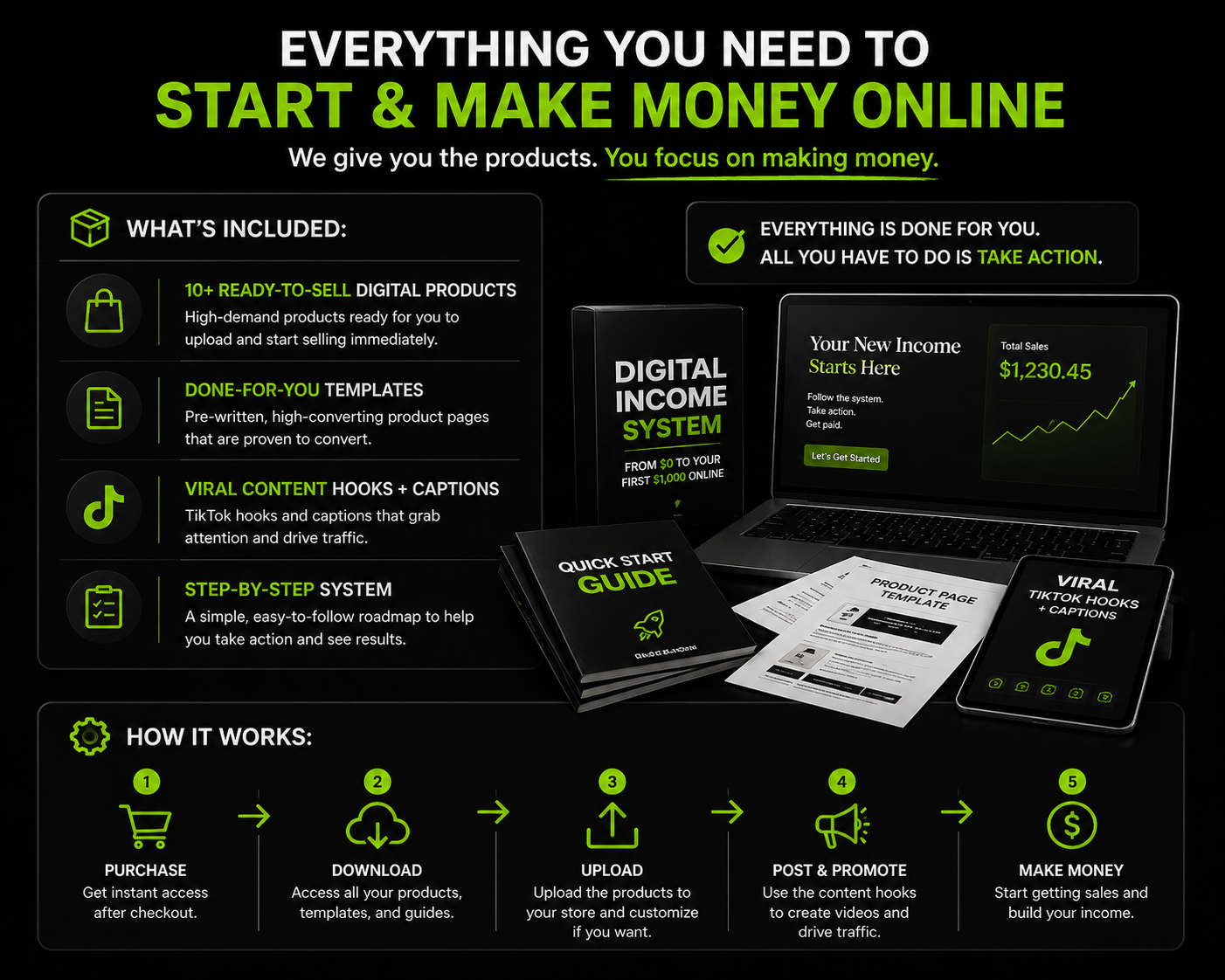 Digital Income System: From $0 to Your First $1,000 Online